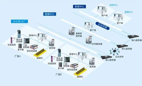 临邑县食堂收费管理系统七号