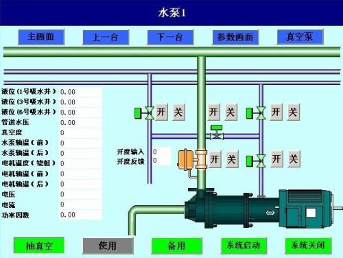 临邑县水泵自动控制系统八号